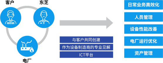 足球免费直播