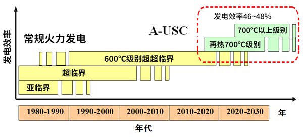 足球免费直播