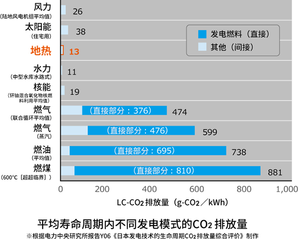 足球免费直播