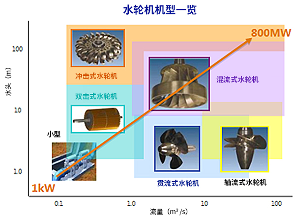 足球免费直播