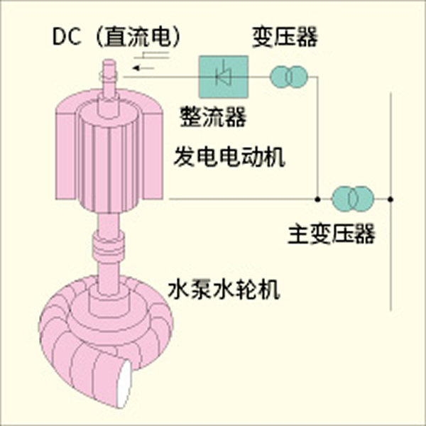 足球免费直播