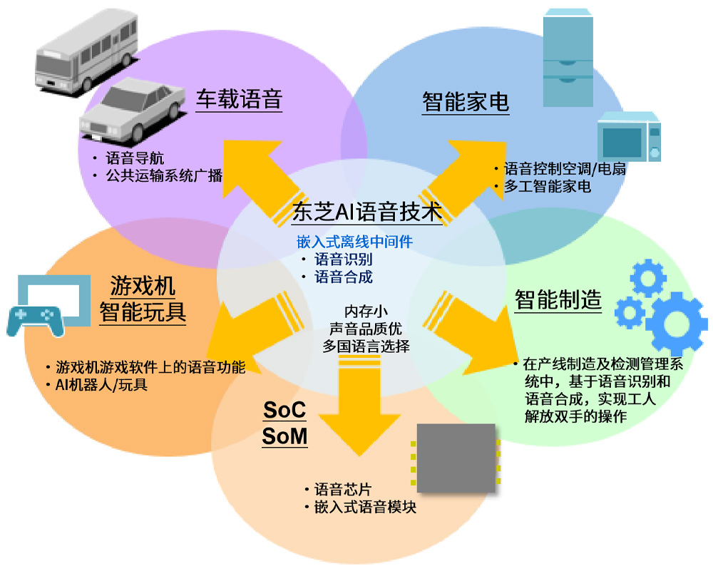 足球免费直播