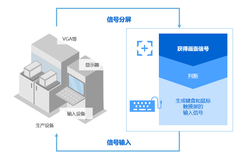 足球免费直播