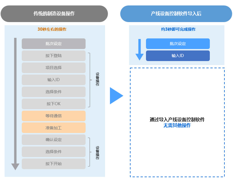 足球免费直播