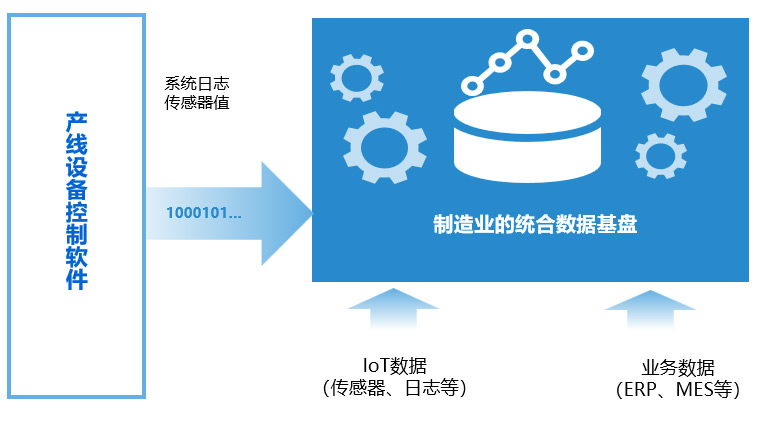 足球免费直播