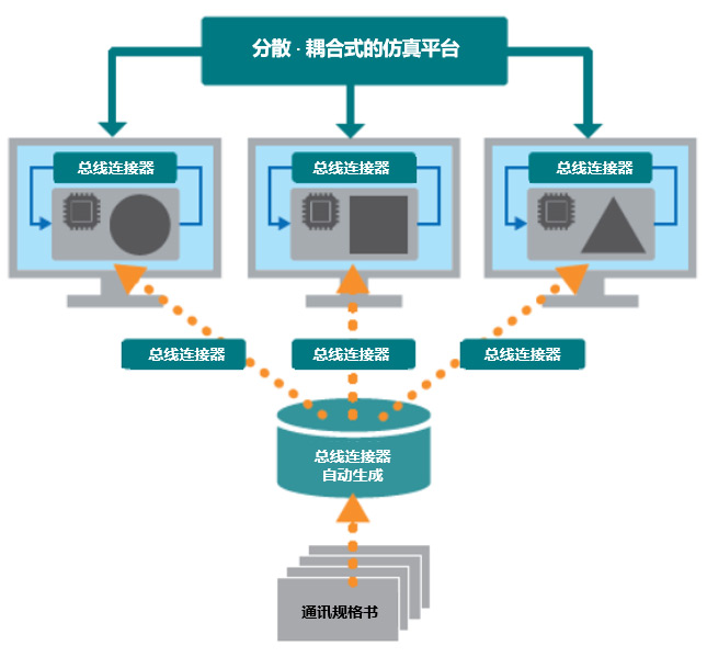 足球免费直播