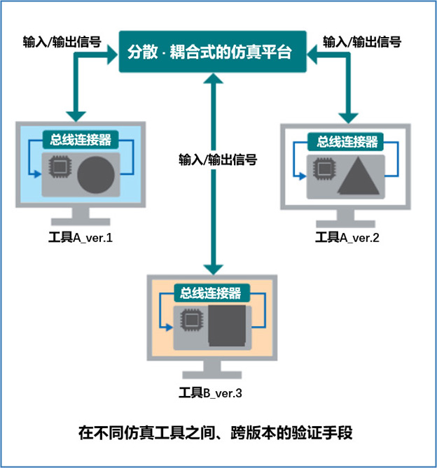 足球免费直播