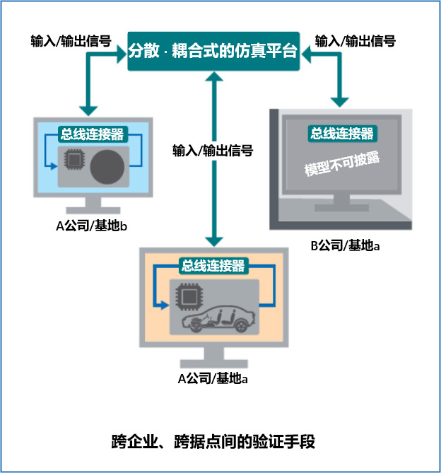 足球免费直播