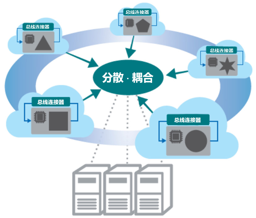 足球免费直播