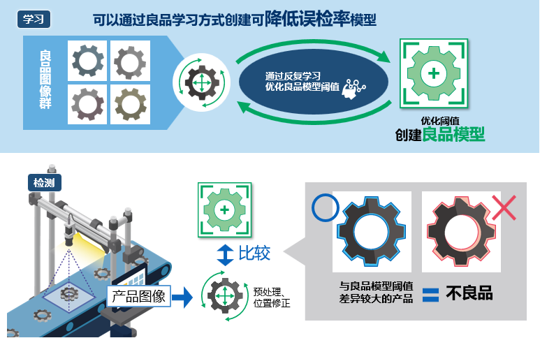 足球免费直播