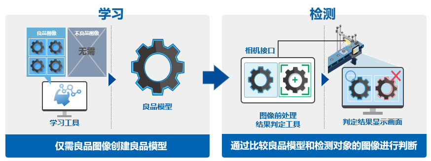 足球免费直播