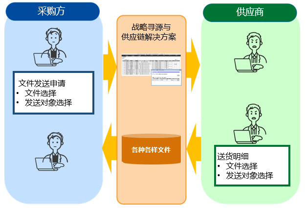 足球免费直播