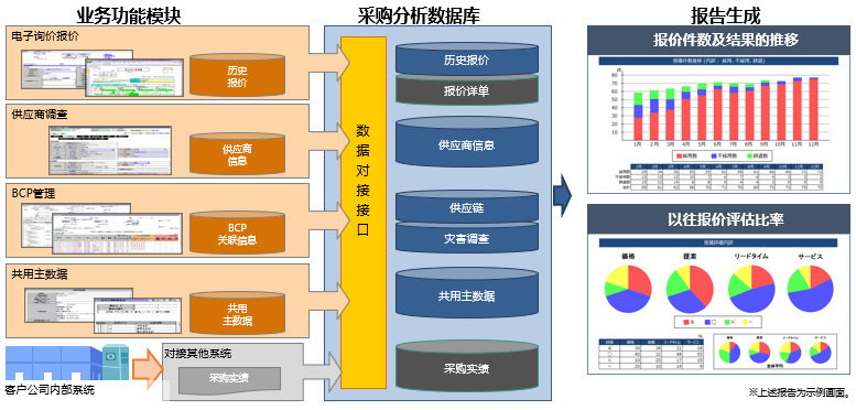 足球免费直播