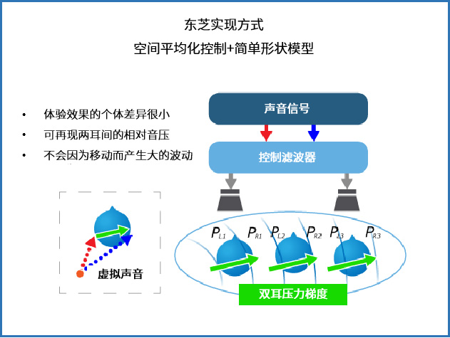 足球免费直播