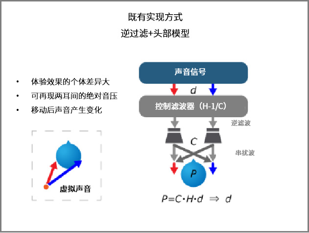 足球免费直播