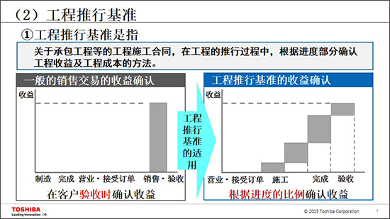 足球免费直播