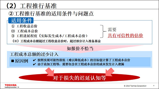 足球免费直播