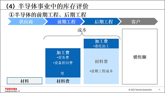 足球免费直播