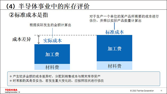 足球免费直播