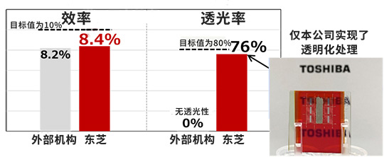 足球免费直播