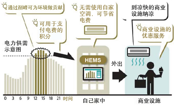 足球免费直播