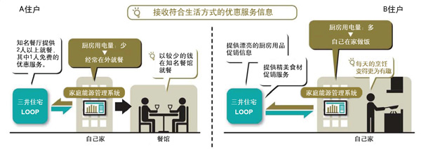 足球免费直播