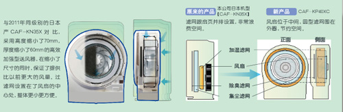 足球免费直播