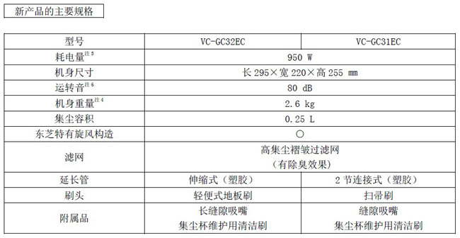 足球免费直播