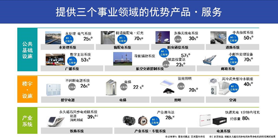 足球免费直播