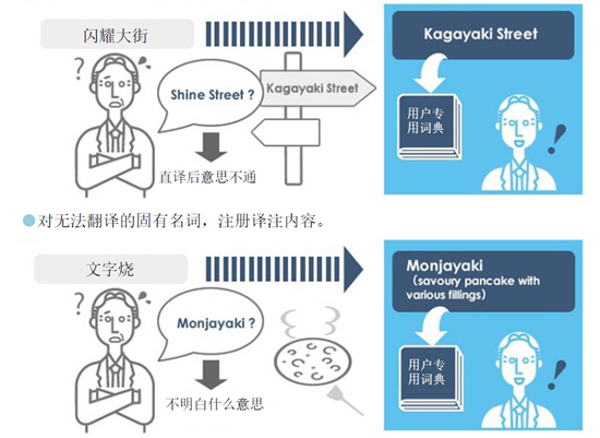 足球免费直播