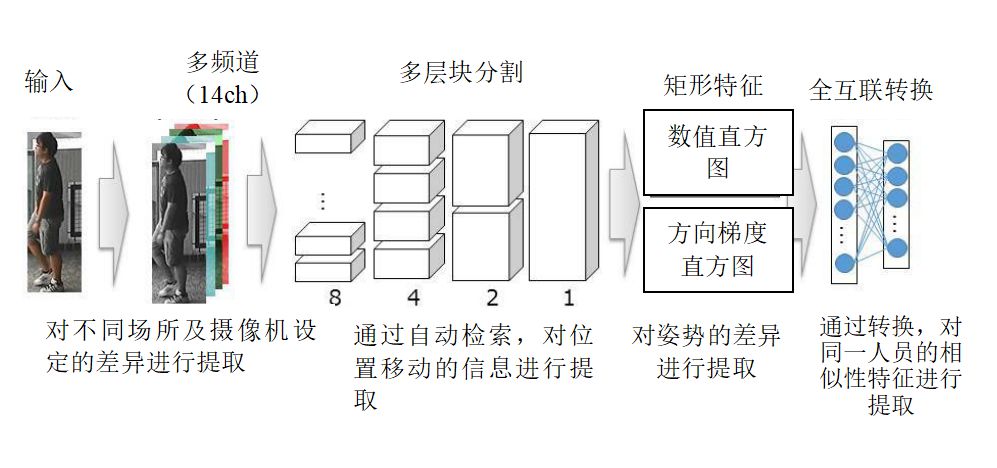 足球免费直播