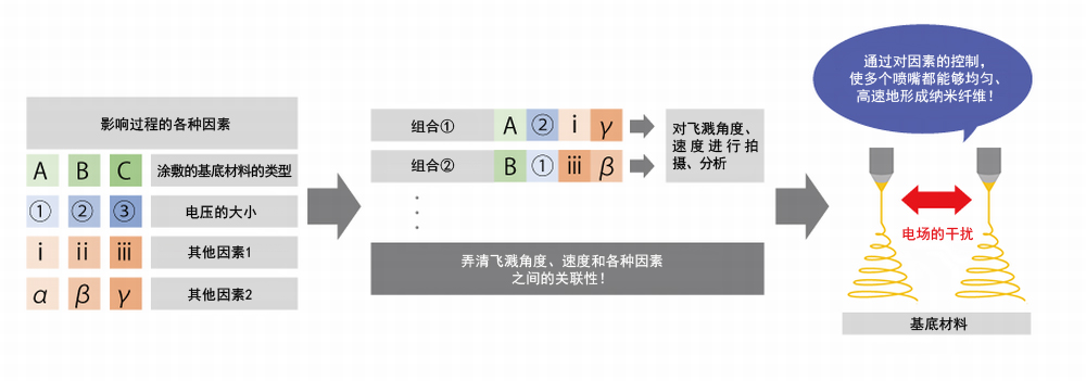 足球免费直播